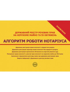 Державний реєстр речових прав на нерухоме майно та їх обтяжень. Алгоритм роботи нотаріуса