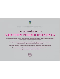 Спадковий реєстр. Алгоритм роботи нотаріуса