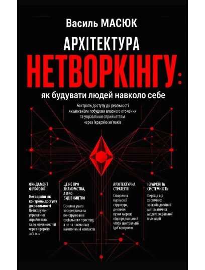 Архітектура нетворкінгу: як будувати людей навколо себе Архітектура нетворкінгу: як будувати людей навколо себе