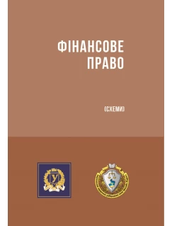 Фінансове право. Схеми